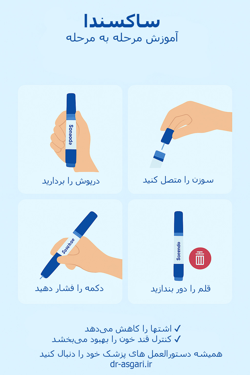 ساکسندا (Saxenda) | مزایا، عوارض و نکات مهم مصرف | دکتر نسرین عسگری سوران